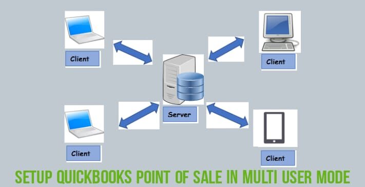 QuickBooks Point of Sale Multi-User Setup